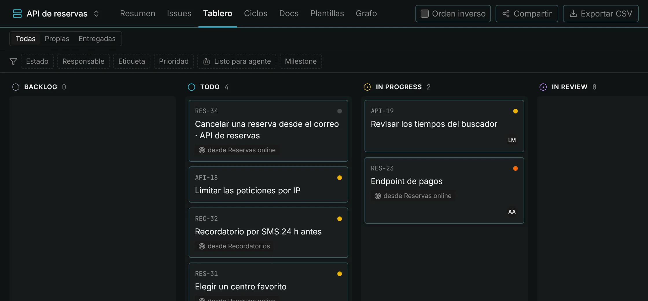 Tablero de la API de reservas con tareas propias y entregadas, marcadas con su iniciativa de origen